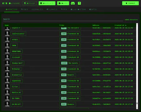 EVE|Datacore screenshot 1