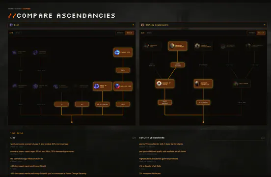 Exile Index screenshot 2